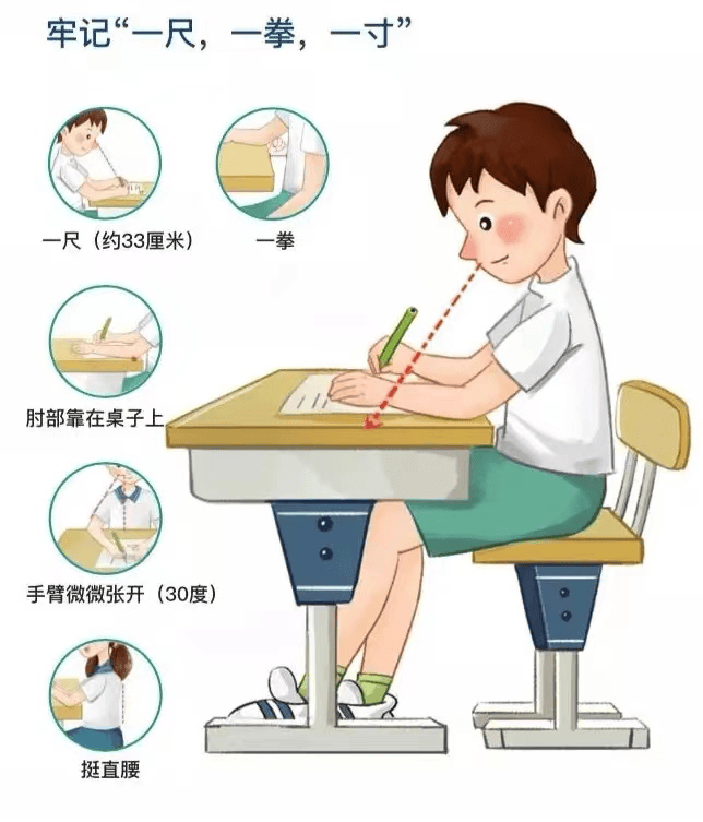 孩子暑期度數(shù)狂飆？6招緊急剎車！